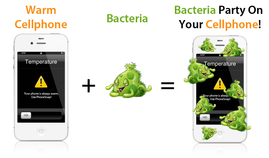 Создано устройство, которое очистит смартфоны от бактерий