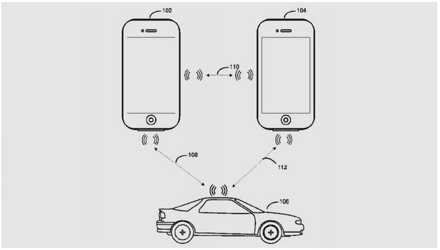 Электромобиль от Apple: iPhone вместо ключа к iCar и планы на зарядные станции