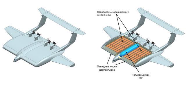 В России создают супертяжелый самолет на криогенном топливе