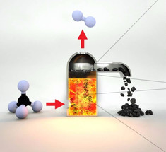 Исследователи разрабатывают недорогую технологию преобразования метана в водород