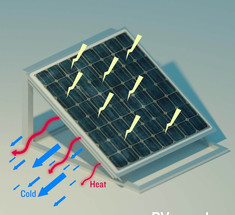 Гели, впитывающие влагу, дают солнечным батареям охлаждение