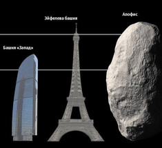 Вероятность столкновения астероида Апофис с Землей в 2068 году выше, чем предполагалось
