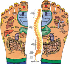 Упражнение, препятствующее образованию солевых отложений в суставах большого пальца ноги