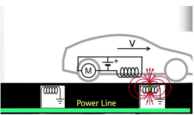 Прорыв в беспроводной передаче энергии для зарядки электромобилей достигнут учеными Стэнфорда