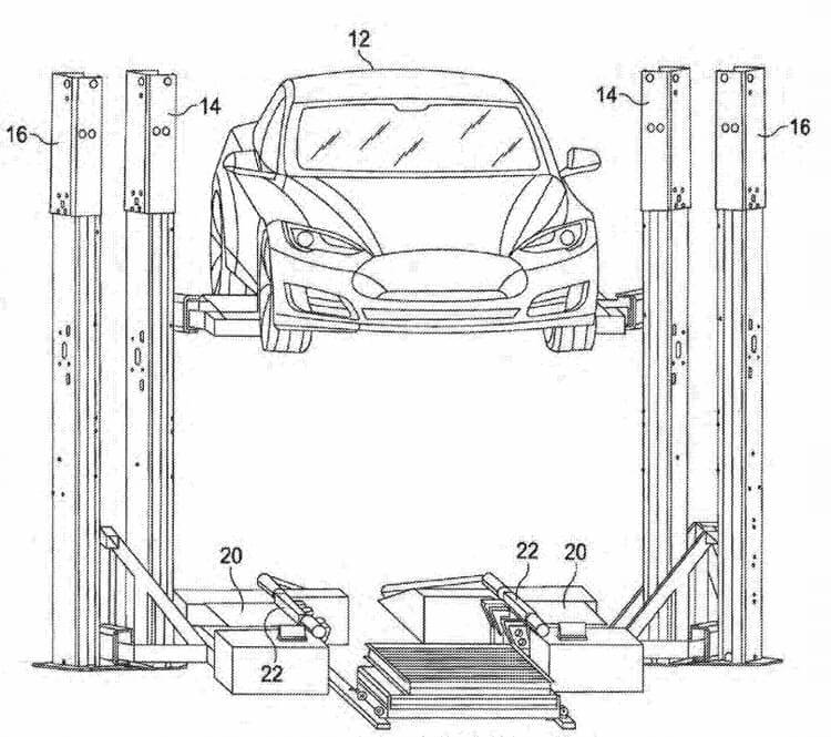 Система оперативной замены аккумуляторов в электромобилях Tesla
