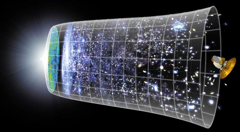 Приводят ли эффекты тёмной энергии к потере информации о Вселенной?