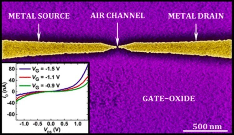 Новые наноразрядные транзисторы работают на воздухе