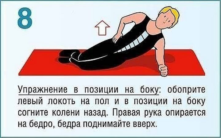 Упражнение десятка. Упражнения от боли в спине. Упражнения для укрепления мышц спины и позвоночника. Упражнения для осанки и от боли в спине.