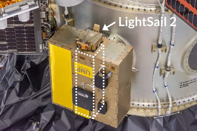LightSail 2 CubeSat запускается на следующей неделе