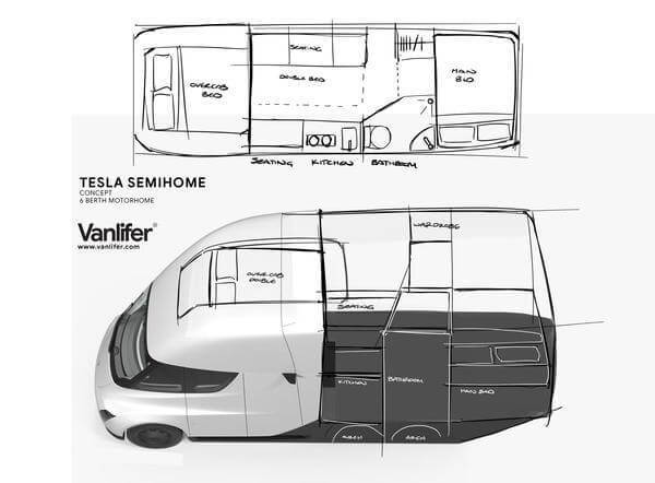 Vanlifer продемонстрировала концепт автодома на базе Tesla Semi