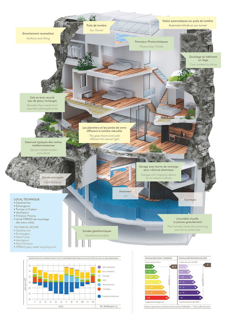 Энергоэффективный дом, построенный в скале
