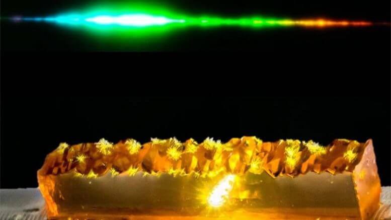 Генерация суперконтинуума: Специальный, нелинейный кристалл в сочетании с лазерным прорывом 