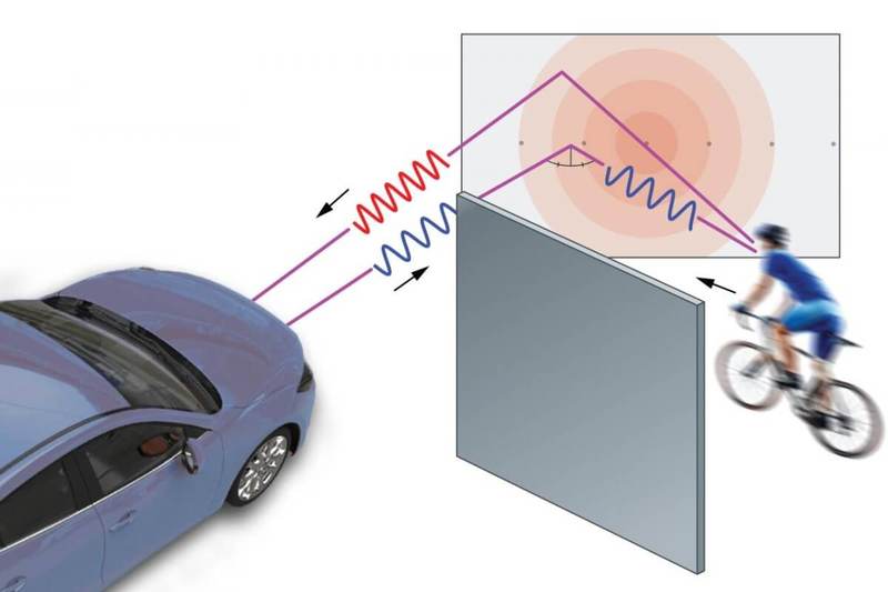 Радарная система может позволить машинам видеть то, что за углом