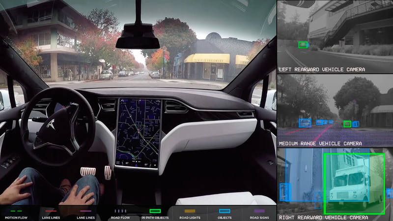 Автономное вождение: Waymo или Tesla - какая технология будет преобладать?