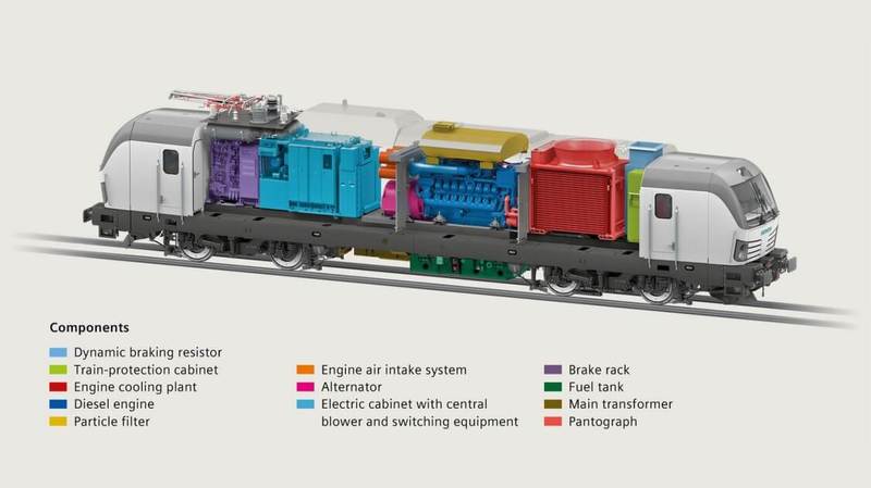 DB Cargo заказывает до 400 гибридных поездов Siemens