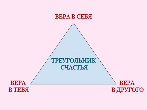 Тест на уровень счастья в картинках