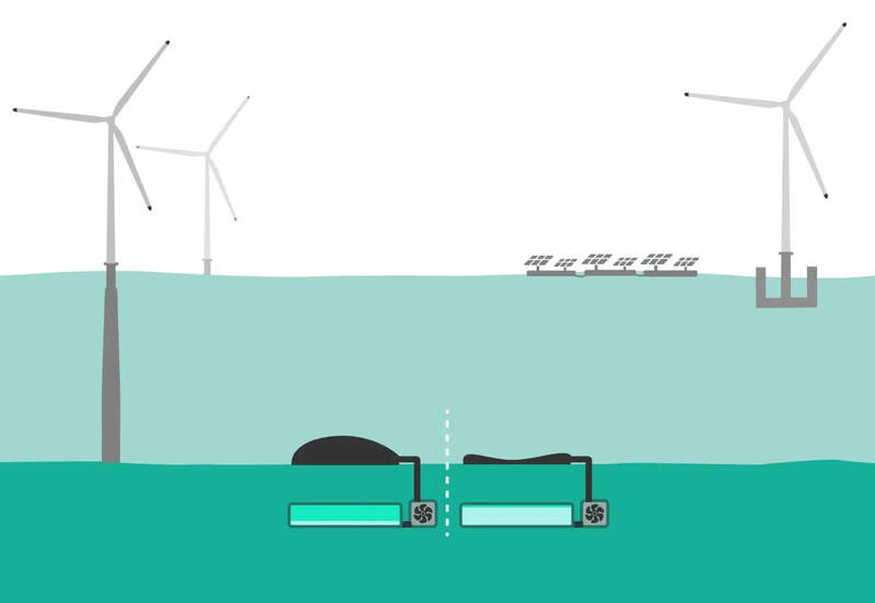 Ocean Battery хранит возобновляемую энергию на дне моря