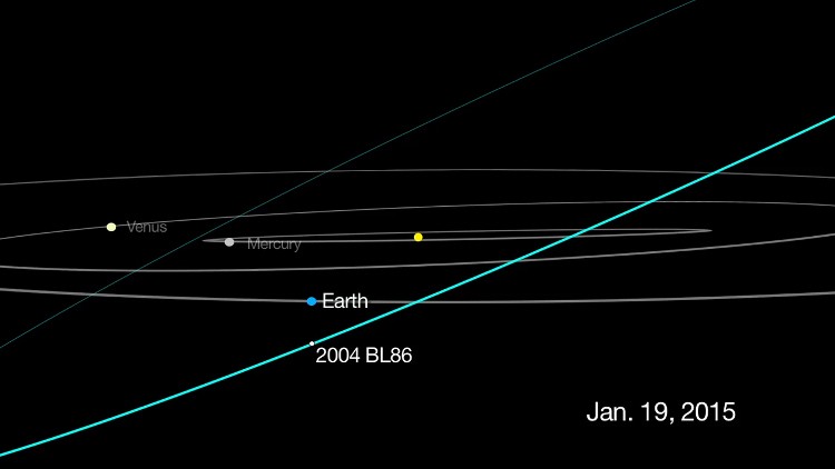 Мимо Земли 26 января пролетит большой астероид