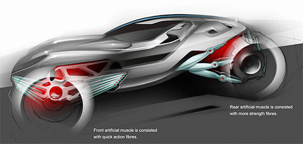 Мерседес, управляемый силой мысли
